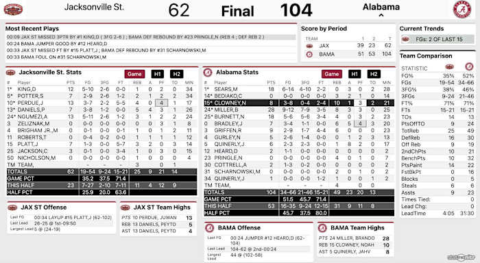 Screen Shot 2022-11-18 at 10.06.02 PM